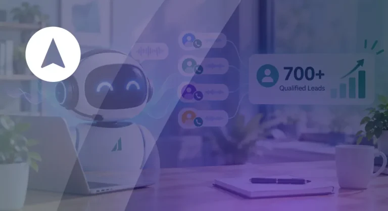 How an AI Receptionist for Small Business Helped Capture 700+ Qualified Leads in Just 4 Months AI receptionist robot at a small business desk with a laptop, surrounded by customer communication icons and a graphic showing 700+ qualified leads.