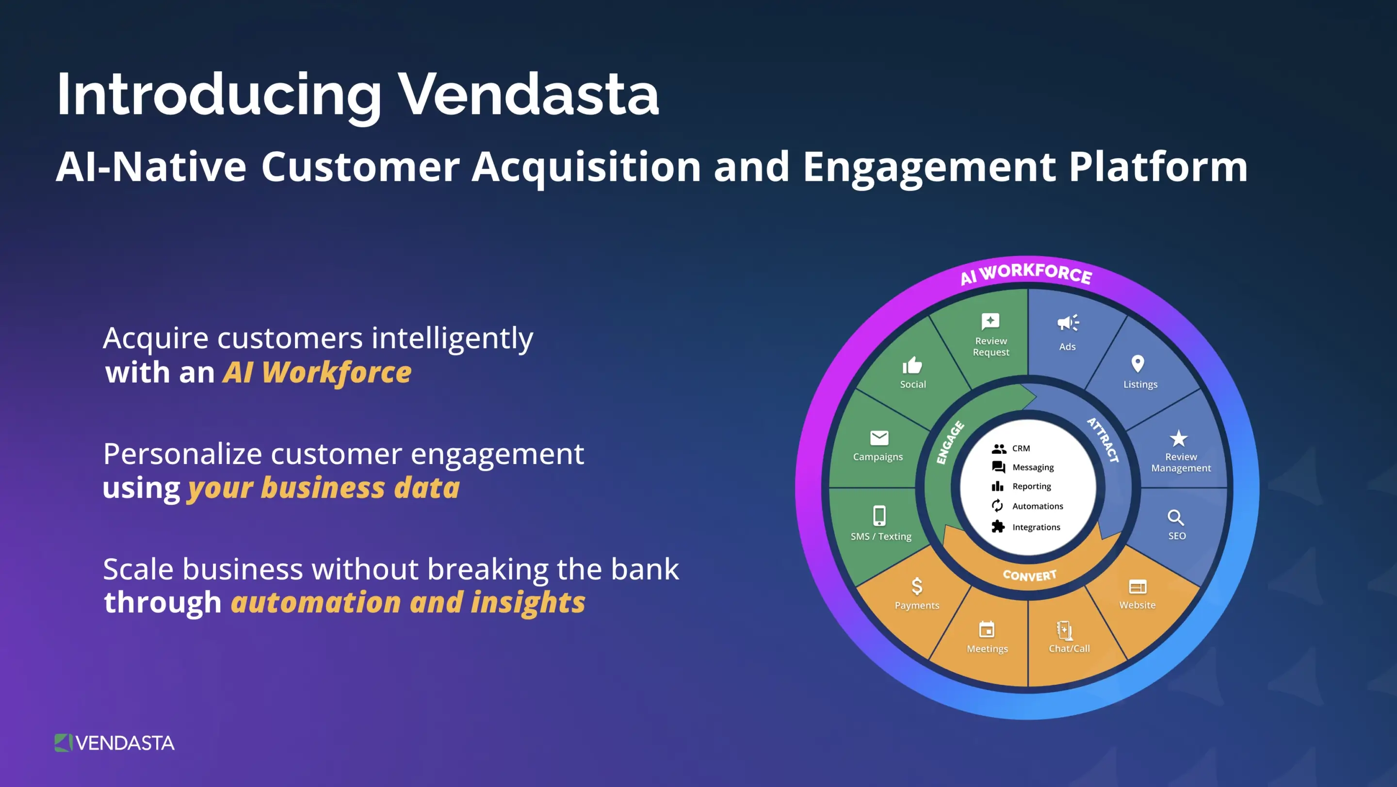 Introducing Vendasta: AI Customer Acquisition and Engagement Platform