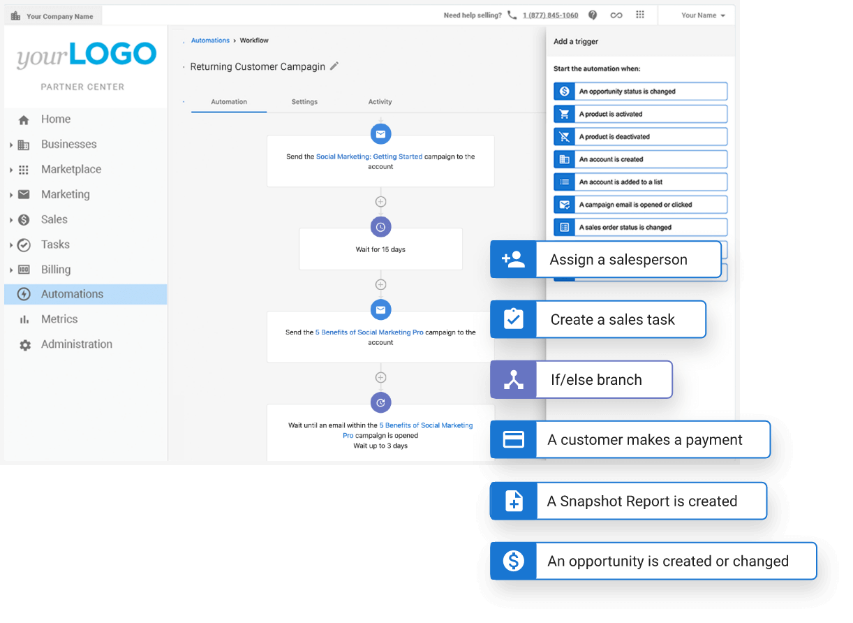 Automated lead capture: automated workflows
