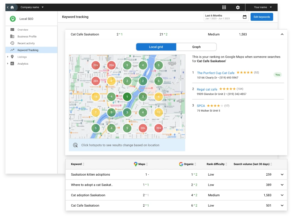 seo-automation-with-ai-Listings-near-me