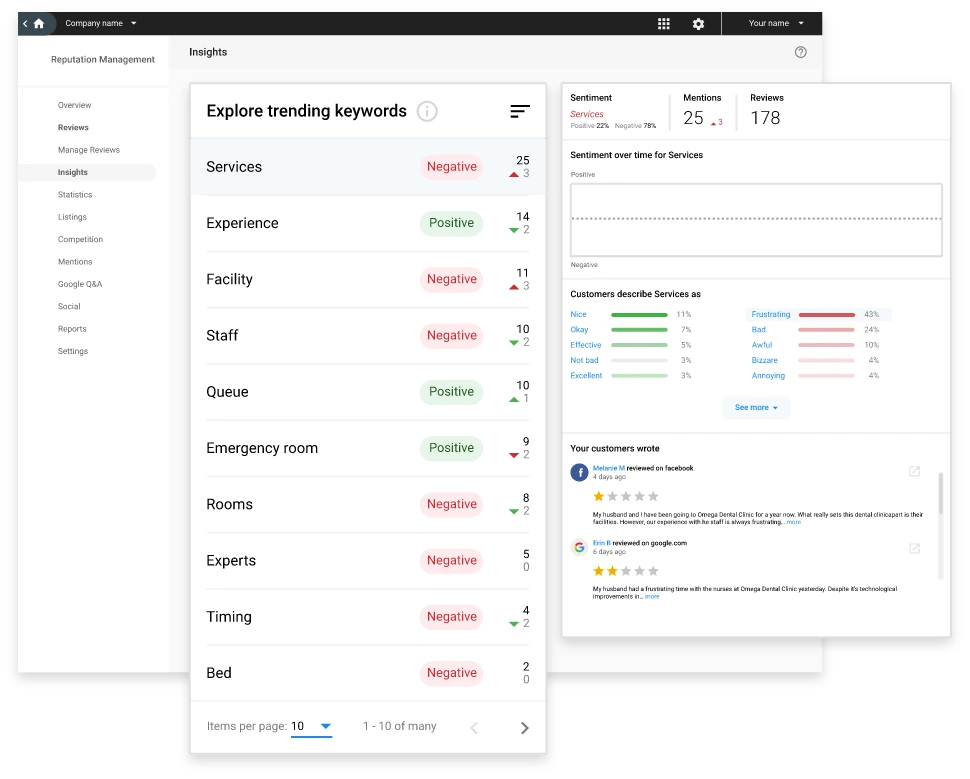seo-automation-with-ai-Reputation-sentiment-analysis.