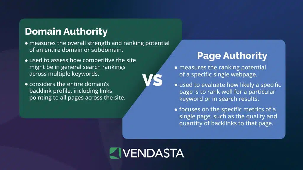 seo-automation-with-ai-domain-authority-vs-page-authority-vendasta