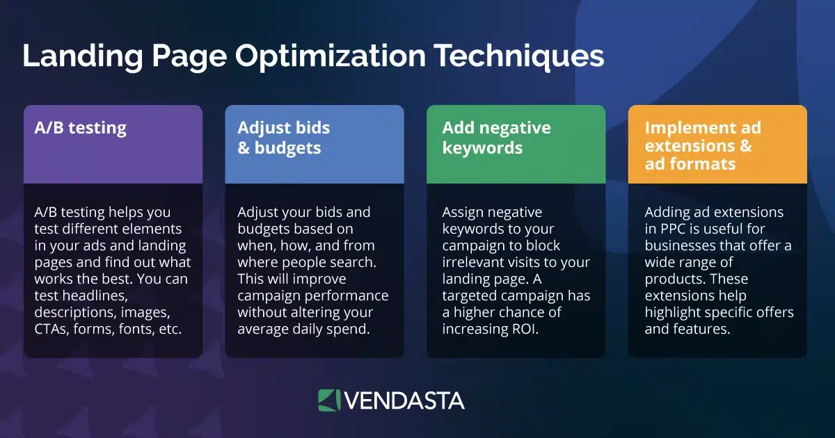 seo-automation-with-ai-ppc-campaigns-landing-page-techniques-vendasta