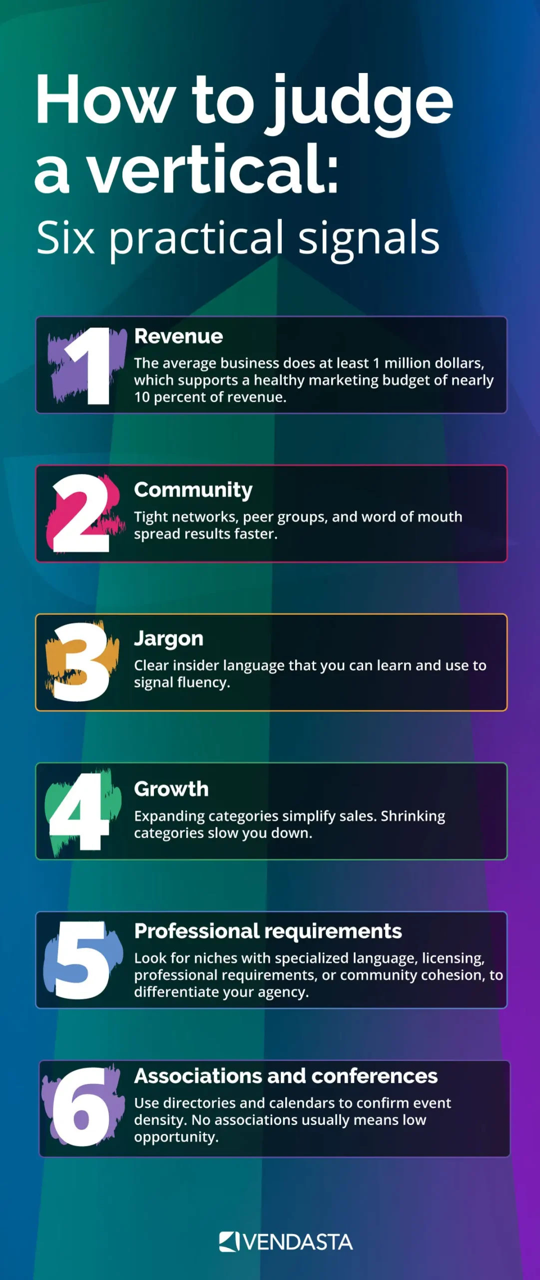 How to judge a vertical: six practical signals for agency specialization