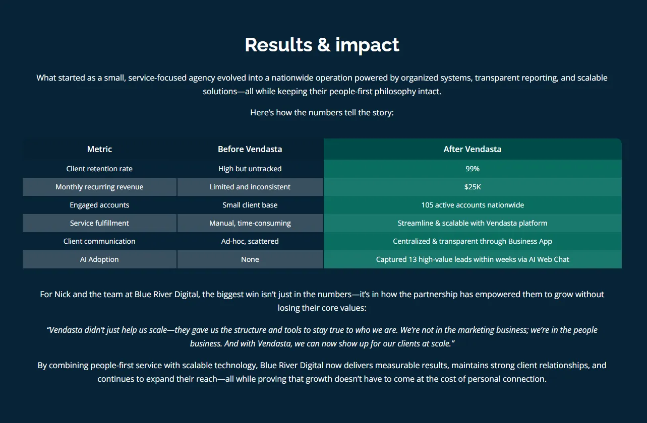  ai-workflow-automation-blue-river-case-study