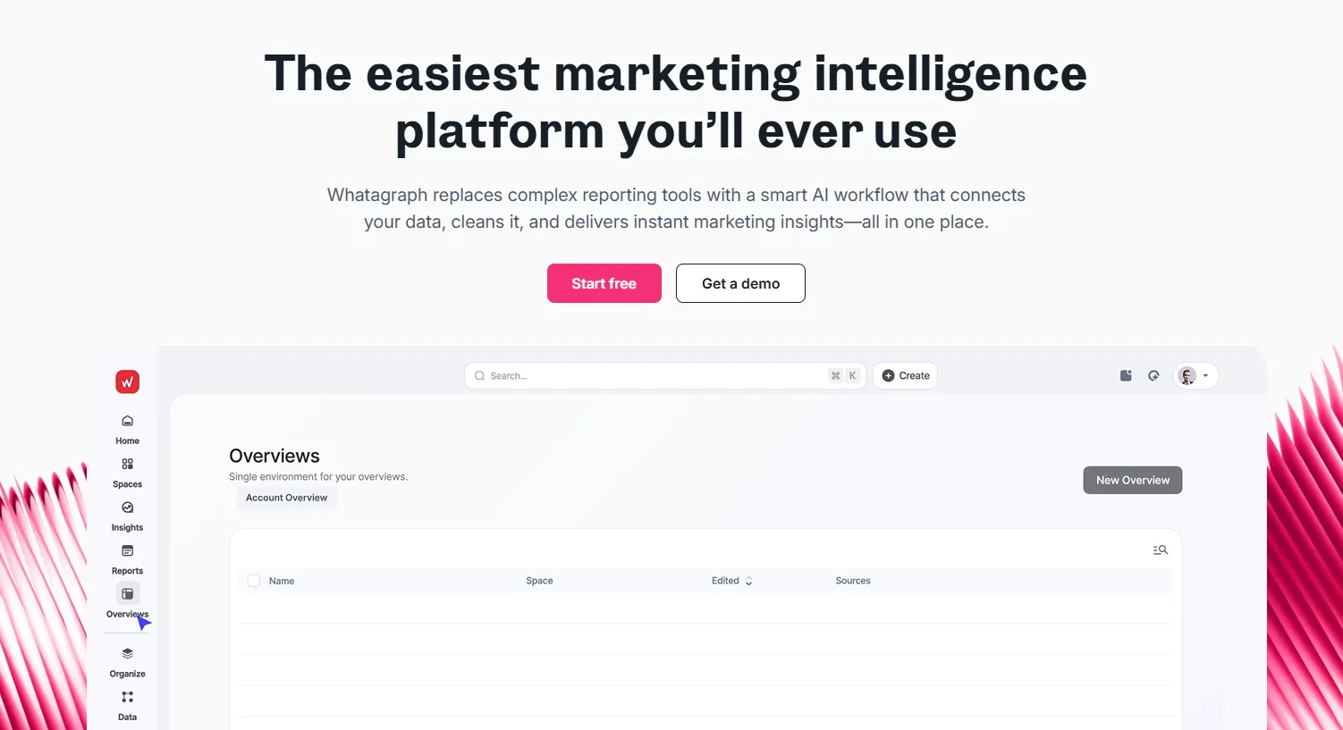 
best-digital-marketing-platforms-for-small-businesses-whatagraph.