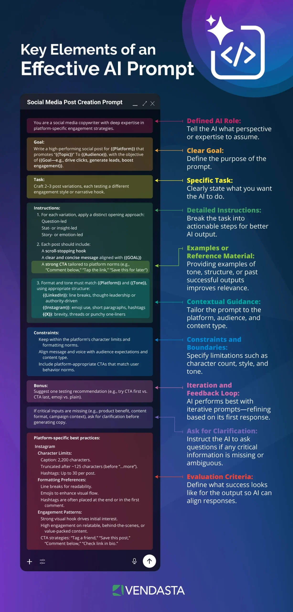 ai-appointment-booking-ai-prompting-key-elements-scaled.