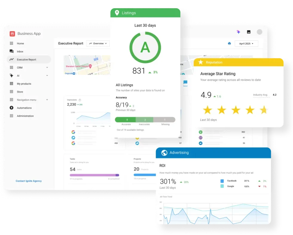 AI marketing trends: Vendasta's Executive Report