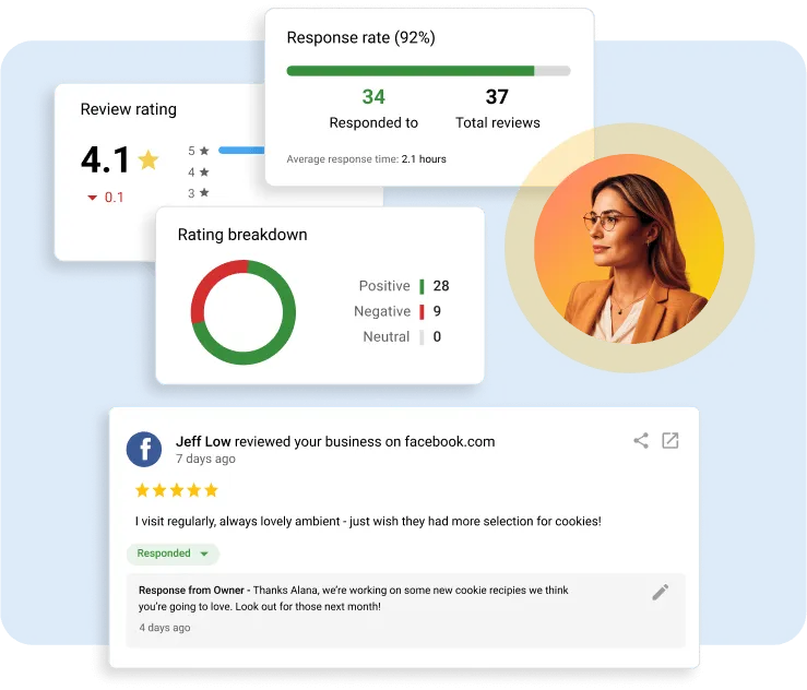 best-ai-tools-for-customer-engagement​-ai-reputation-specialist-vendasta.