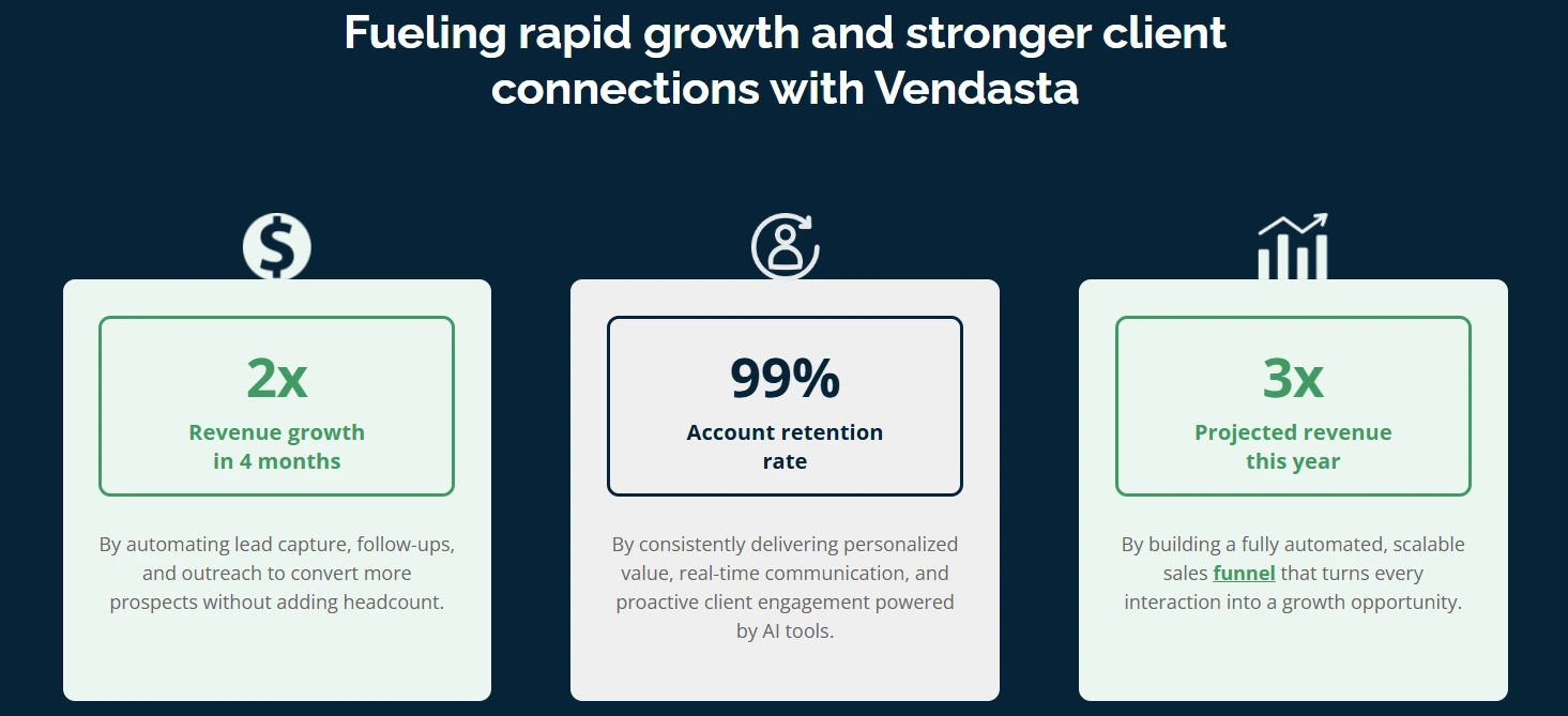 Agency Doubles Revenue with AI Workforce - customer journey management - Vendasta