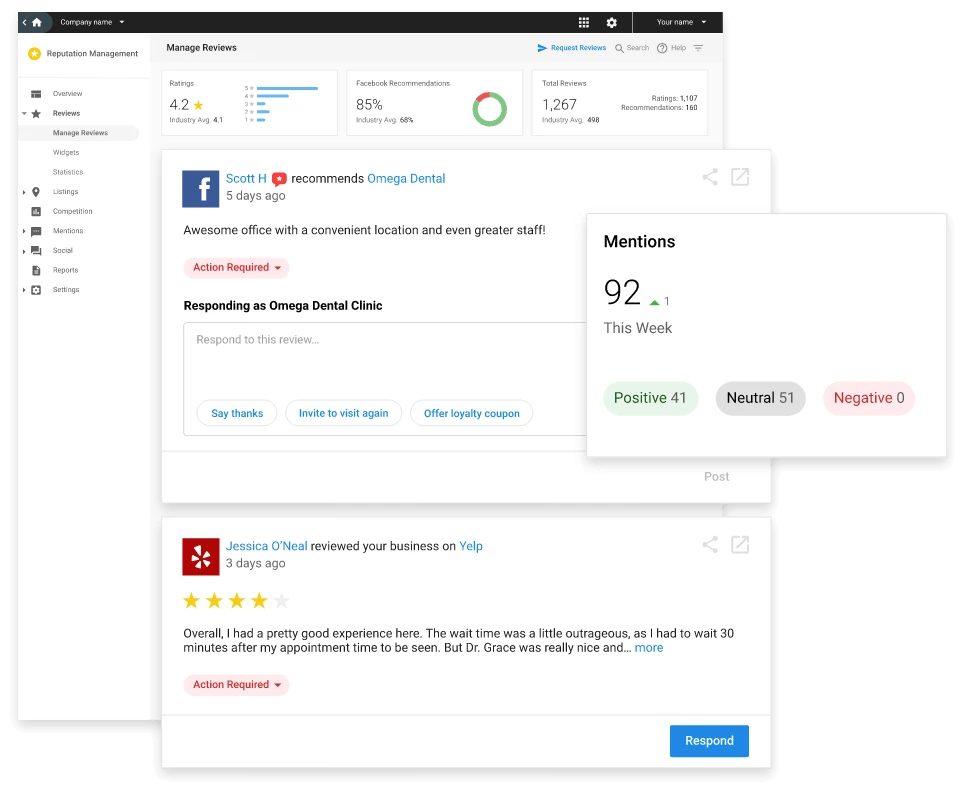 customer journey management: reputation management