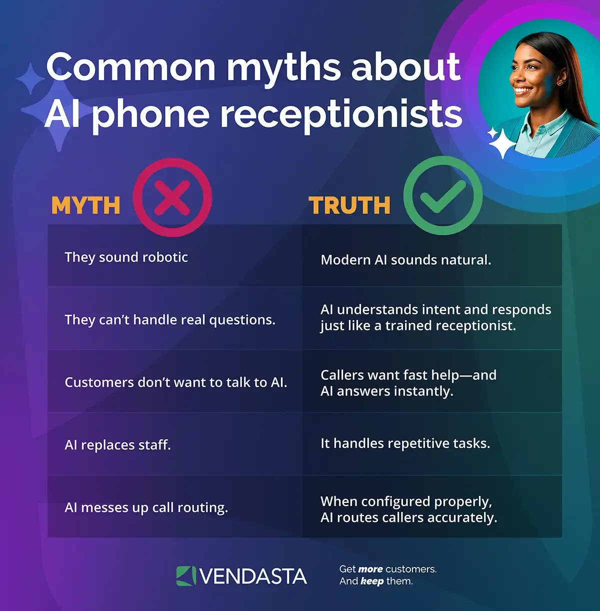 Common-myths-about-AI-phone-receptionists