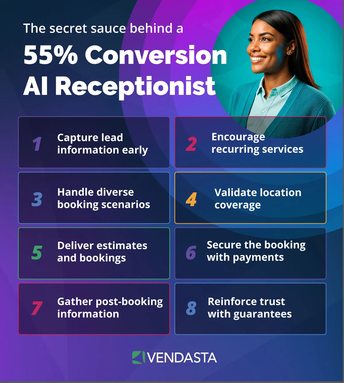 ai-phone-receptionist-ai-receptionist-prompting-vendasta.
