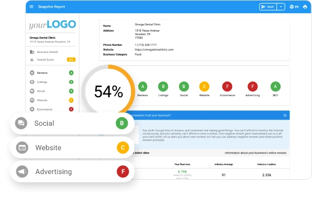 Vendasta Marketing Automation 