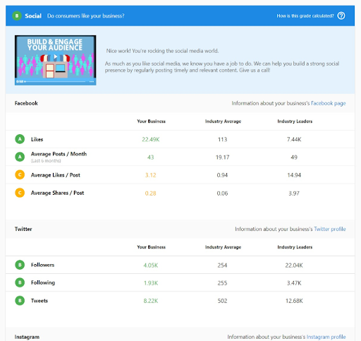build-engage-your-audience