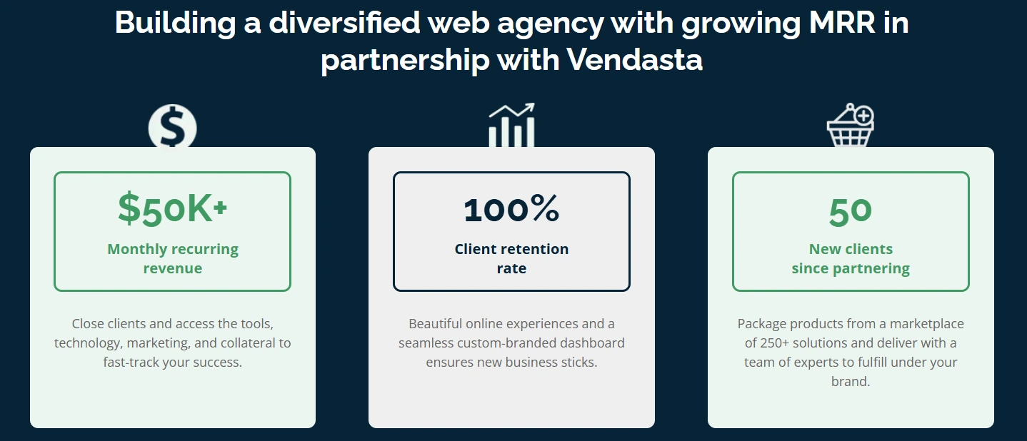 Before-and-after performance comparison highlighting revenue growth and client retention for agencies