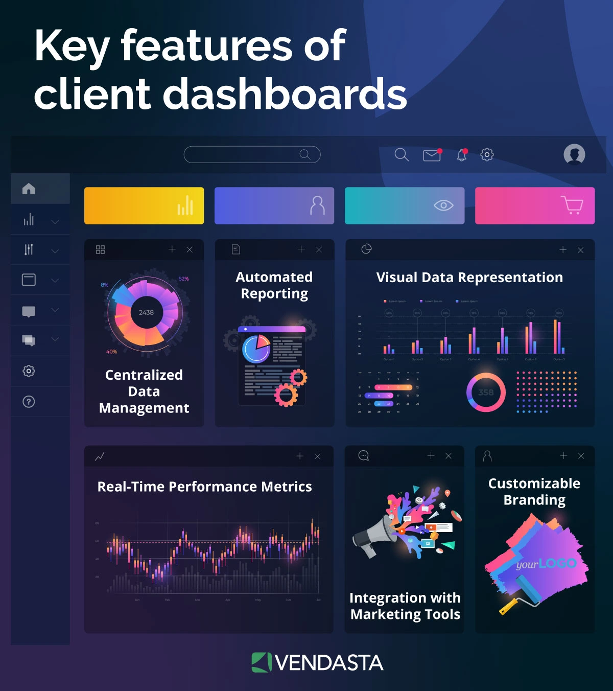 Modern client dashboard displaying real-time performance metrics and centralized data management features.