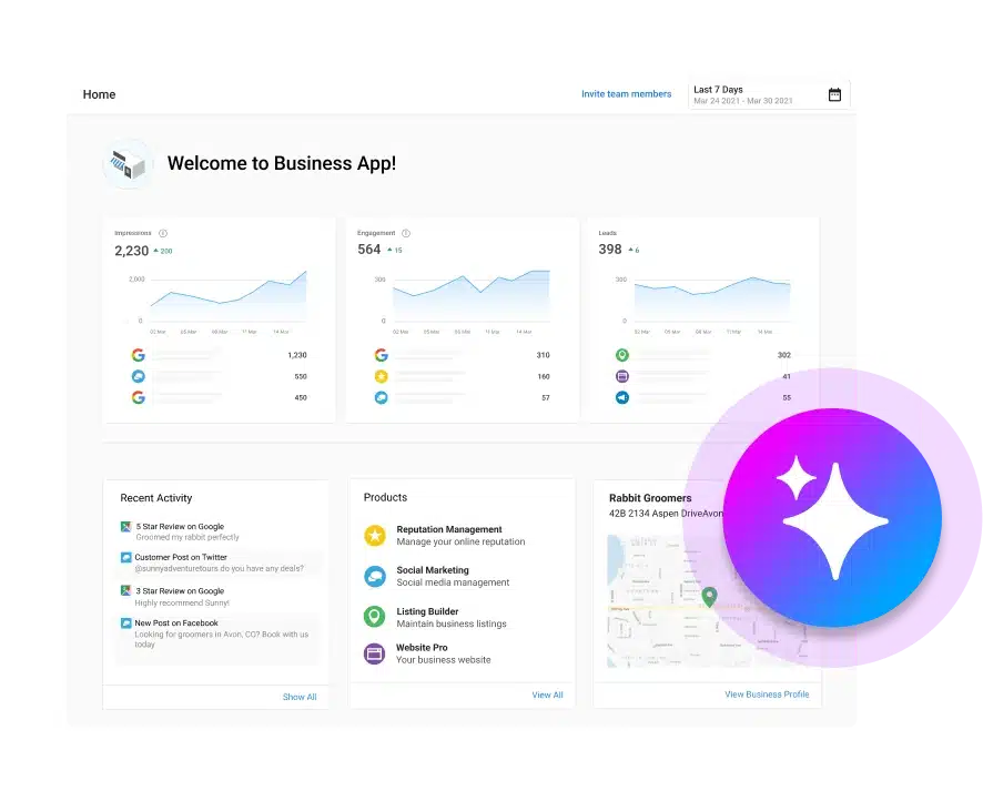 Vendasta's Business App dashboard displaying leads, engagement, and agency performance metrics