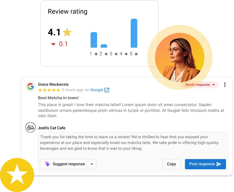 AI reputation management tool displaying a review rating breakdown and a suggested AI response for a local business Google review.
