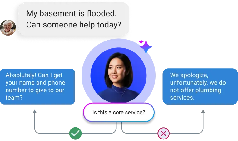 AI inbound sales agent performing lead discovery by qualifying service requests through automated chat logic.