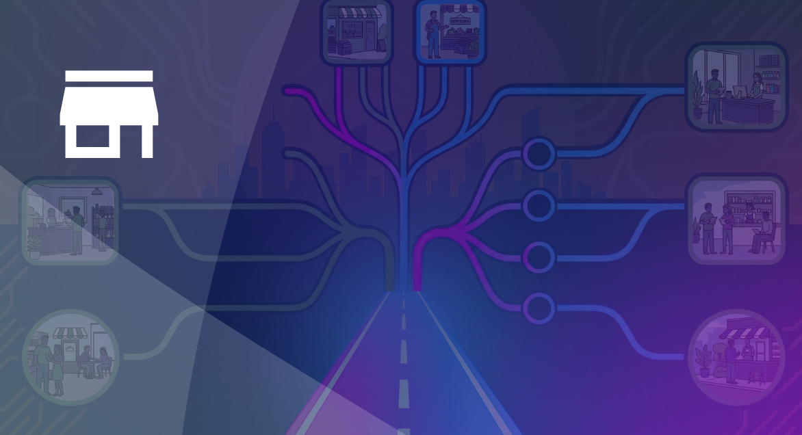 Franchise Marketing Tools The 2026 Roadmap to Network-Wide Standardization-elementor-io-optimized Visual roadmap showing how franchise marketing tools help standardize operations and marketing across locations.