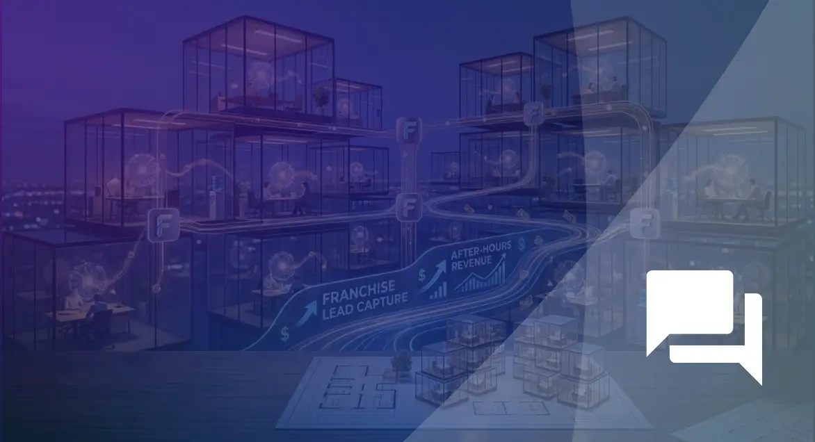 Illustrated franchise network with multiple locations connected by an automated lead capture pipeline, showing franchise lead capture and after-hours revenue growth powered by automated text messaging.