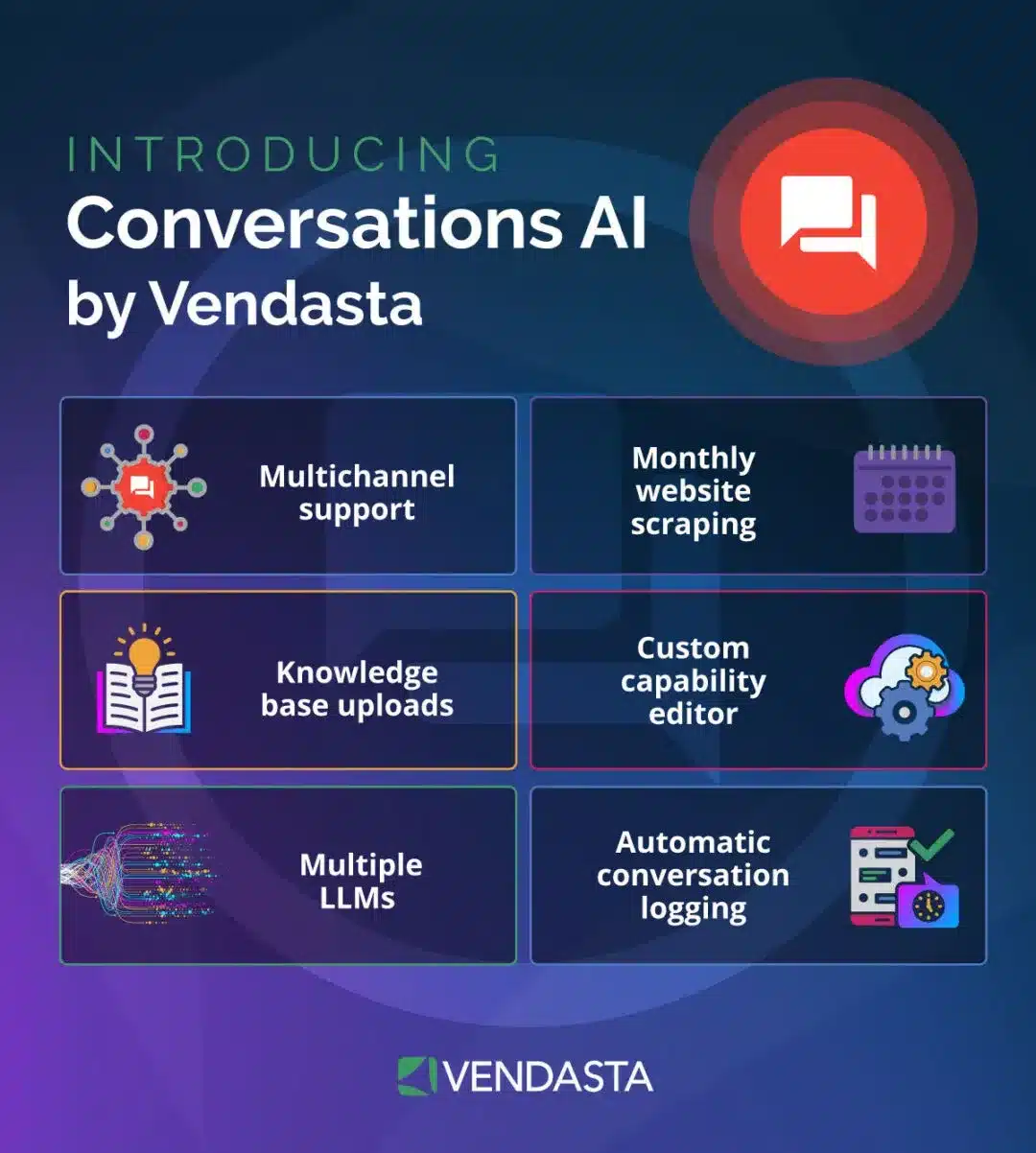 franchise-marketing-tools-conversations-ai-vendasta Multichannel Conversations AI engaging customers in real time through franchise marketing tools.