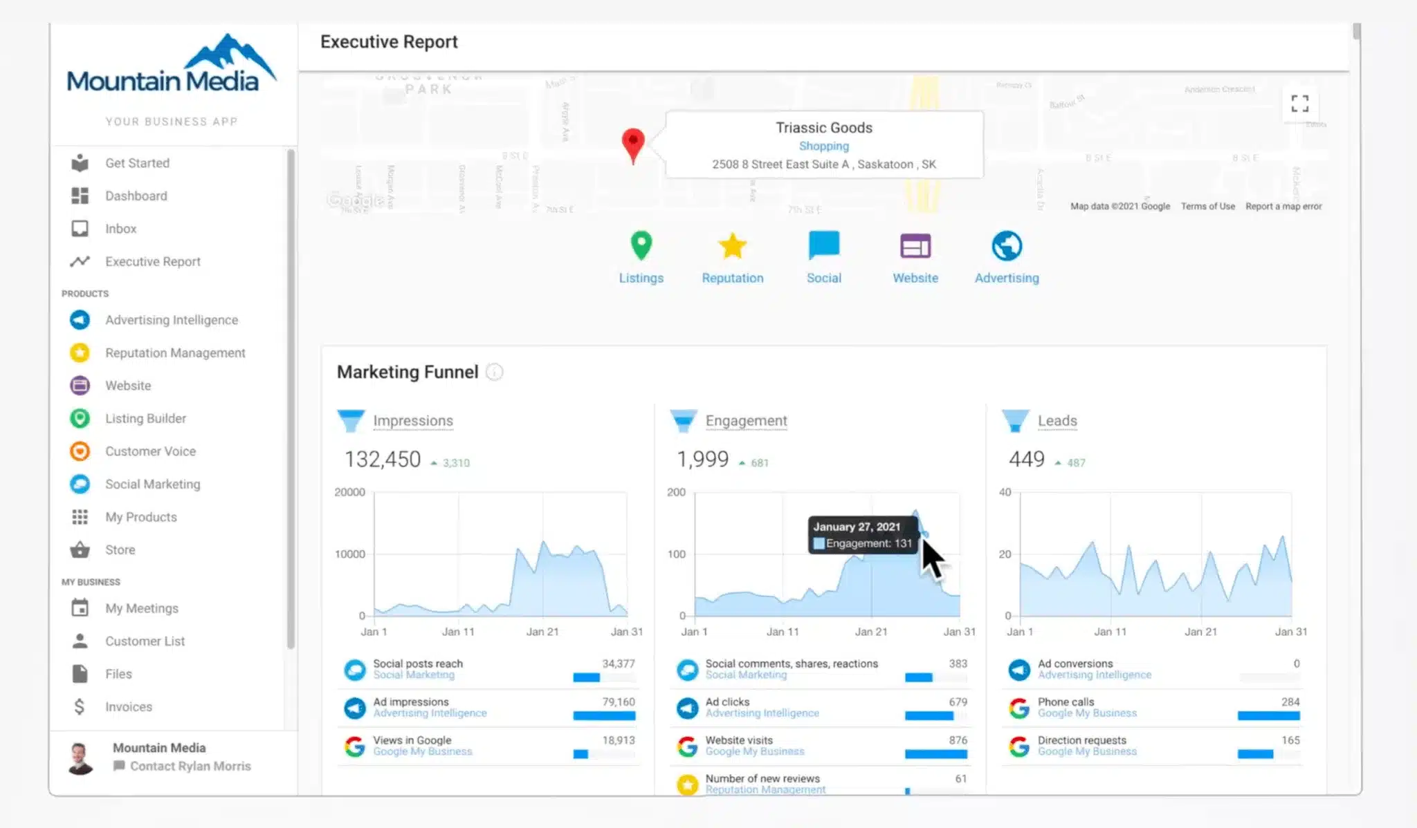 Executive report dashboard tracking lead generation performance for marketing agencies.