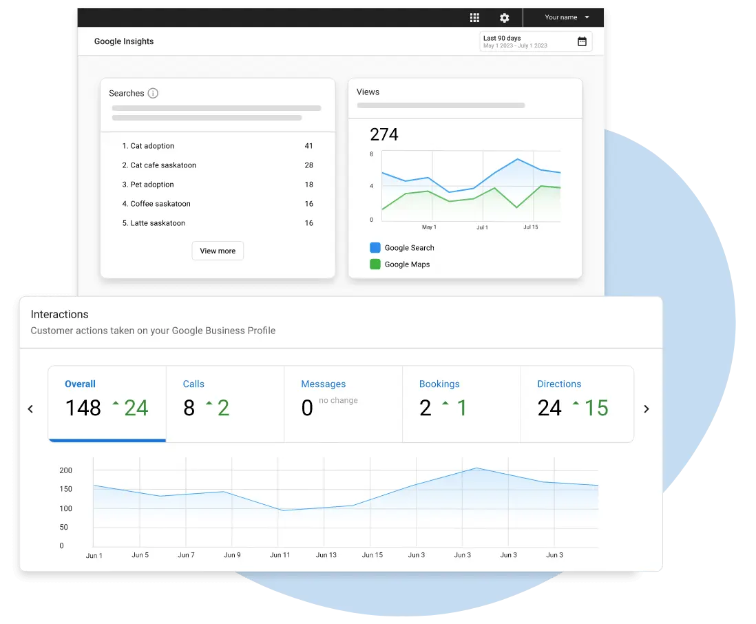 Local SEO for home service franchises dashboard showing search insights, views, and customer interactions across locations.