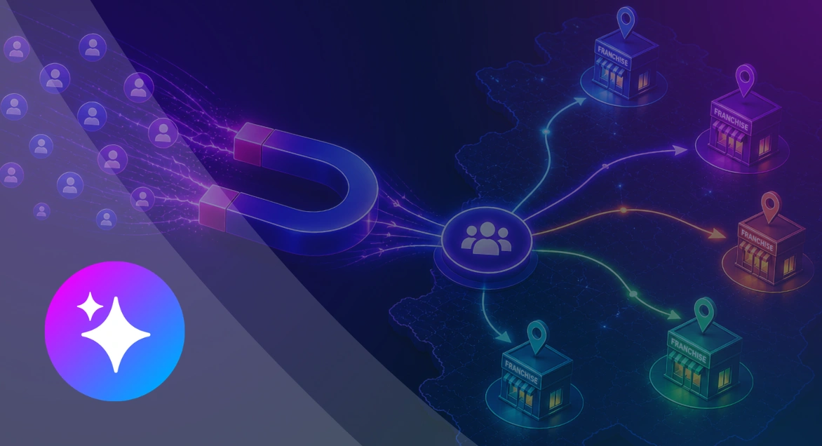 Franchise Lead Management Software in 2026: How to Stop Losing Leads Network-Wide