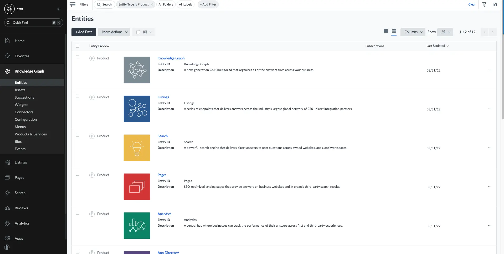 Franchise SEO entity management dashboard displaying products and business knowledge data