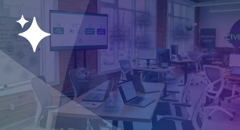 How to Improve Marketing Agency Margins The AI Workforce System Behind 0K Growth AI workforce system with strategy, data, and knowledge agents supporting a marketing agency's client strategy and campaign delivery process.