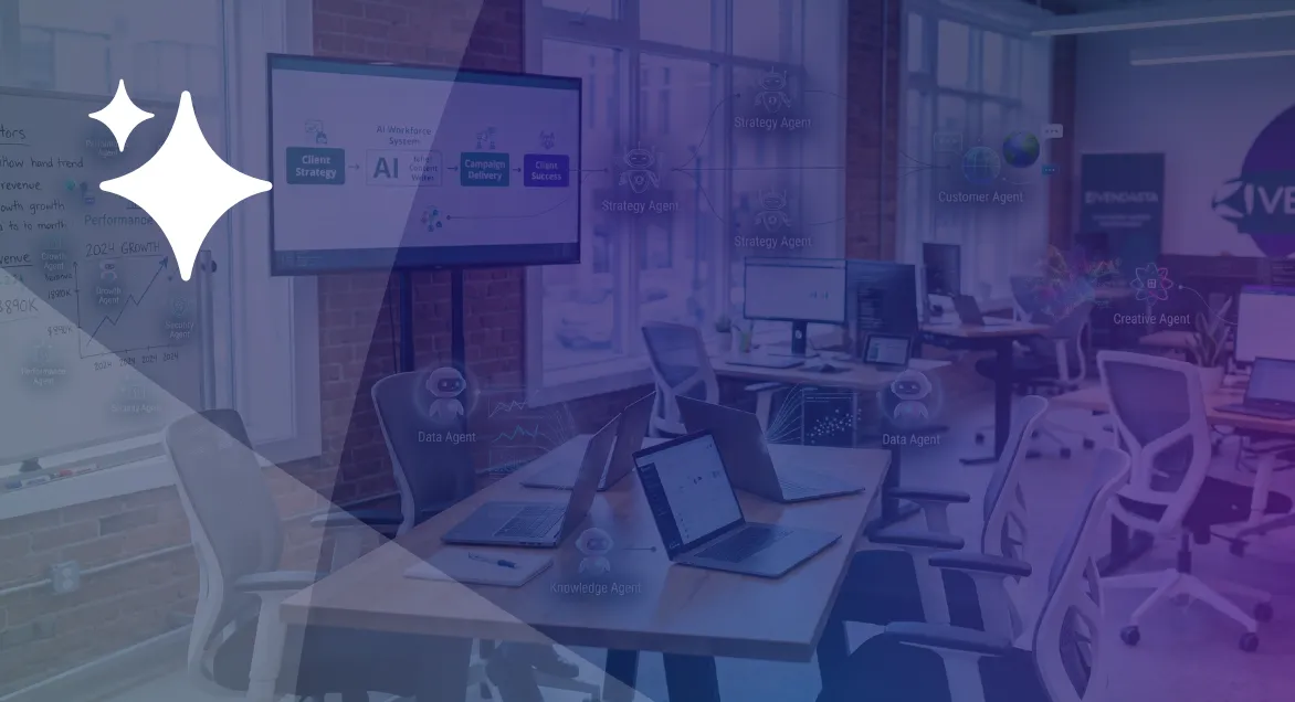AI workforce system with strategy, data, and knowledge agents supporting a marketing agency's client strategy and campaign delivery process.