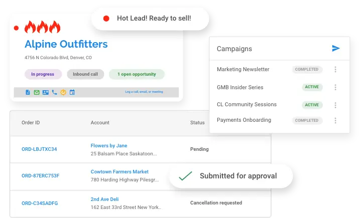 Screenshot of a CRM dashboard displaying a hot lead profile for Alpine Outfitters with active campaigns, order statuses for multiple accounts, and deal pipeline indicators including pending, submitted for approval, and cancellation requested.
