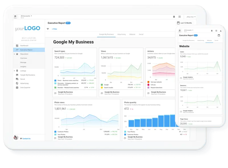 Screenshot of a white-label business reporting dashboard showing Google My Business metrics including search types, views, actions, photo views, and photo quantity, with line and bar charts tracking data over 12 months across multiple locations.