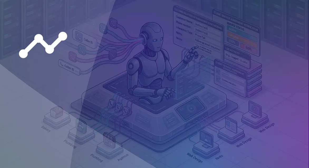 Call Answering Service for Small Business: How an AI Receptionist Captured 778 Missed-Call Leads in 4 Months