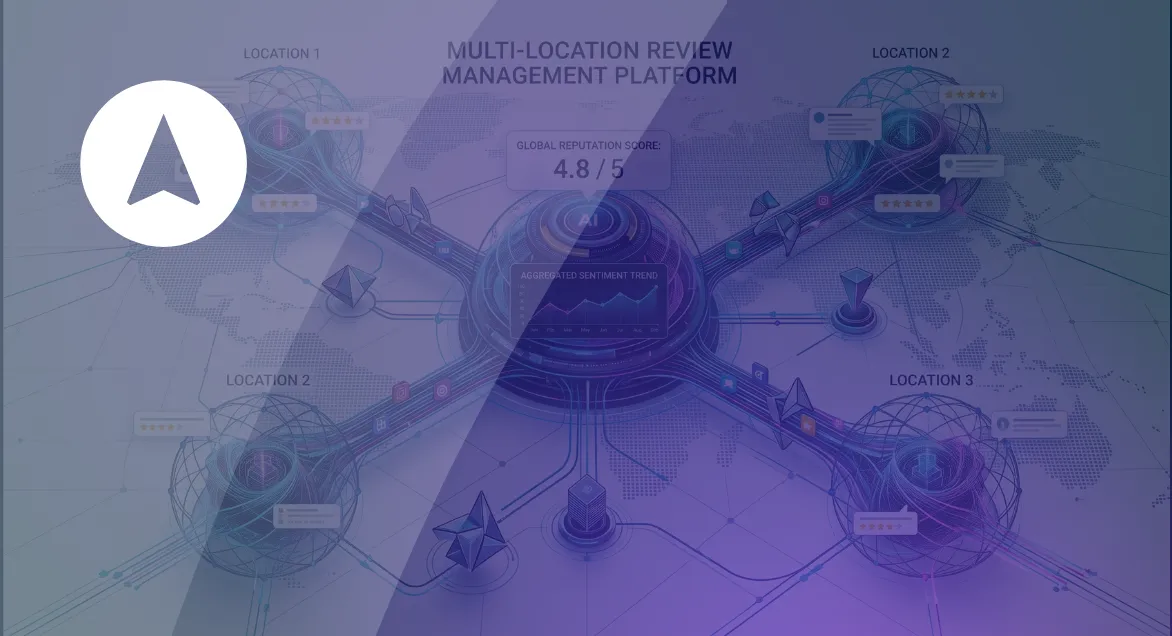 Multi-location review management platform showing review scores and sentiment trends across global business locations