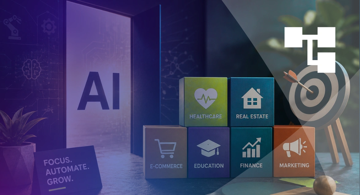 Best niches for AI automation agency showcasing high-growth industries including healthcare, real estate, ecommerce, education, finance, and marketing for AI-powered business solutions.