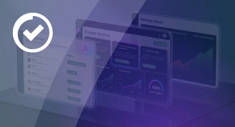AI Agents for Business in 2026 How One Founder Replaced a .2M Team and Never Missed a Lead AI Agent Workflow dashboard showing lead inbox statuses, response time and conversion rate charts, and a revenue impact panel with 100% leads engaged, illustrating AI agents for business.