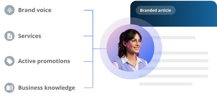 ai-content-optimization-for-small-businesses-articles-that-actually-sound-like-your-business-vendasta AI-generated branded articles tailored to a business’s voice, services, and audience.