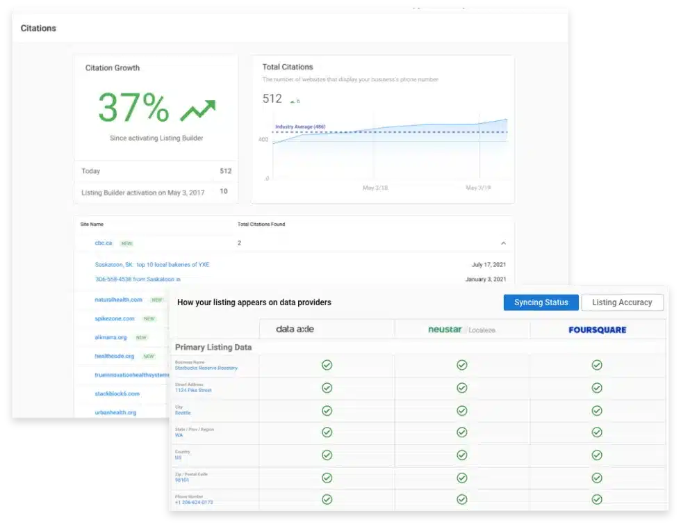 ai-seo-tools-for-small-business-boost-online-visibility-with-nap-citations-vendasta Local listing sync dashboard showing NAP consistency across major business directories