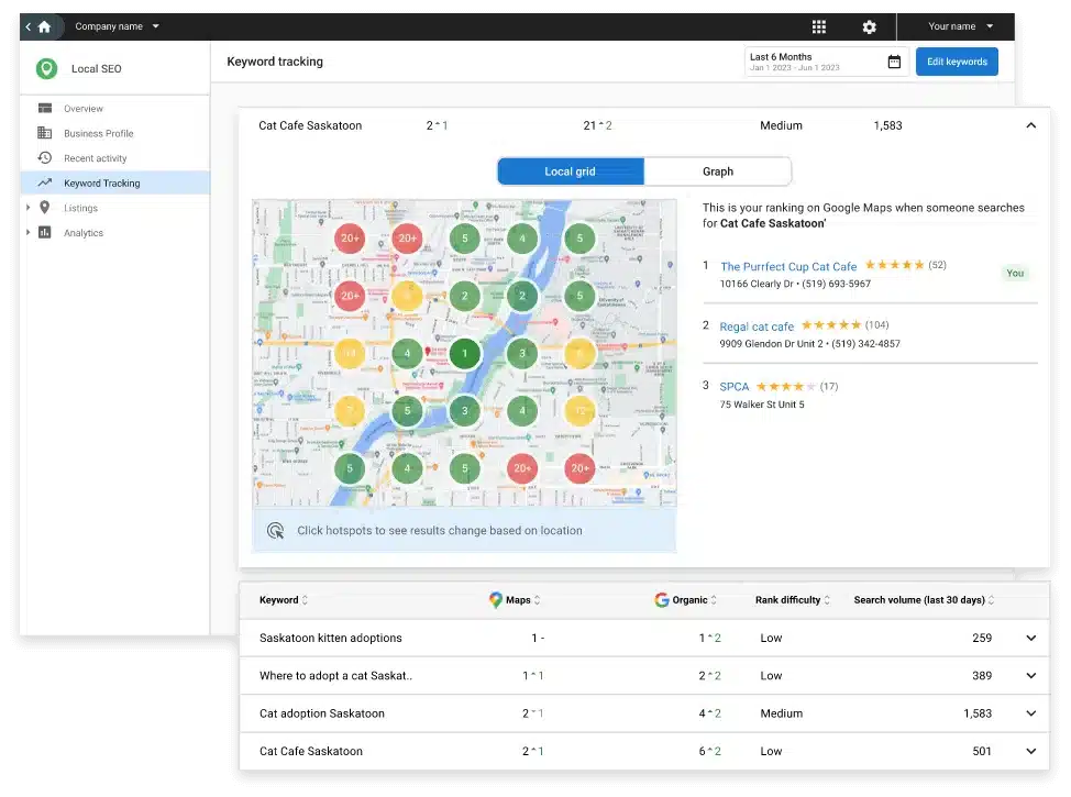 ai-seo-tools-for-small-business-indepth-geolocation-rank-vendasta Geolocation rank tracking dashboard showing local keyword positions across a city