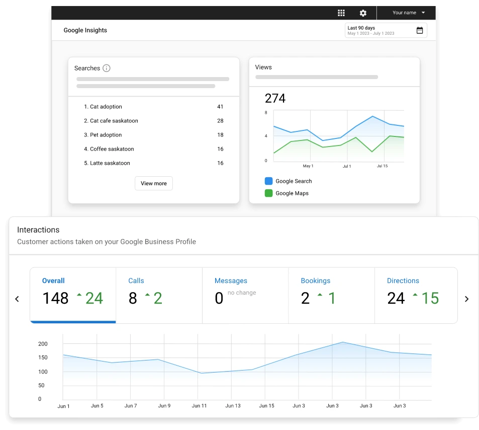 ai-seo-tools-for-small-business-seamless-local-seo-reporting-vendasta Local SEO reporting dashboard showing Google Search and Maps performance metrics