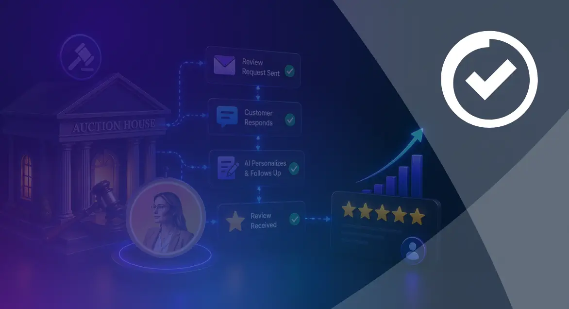 automated-review-request-vendasta Automated review request workflow helps an auction house collect more five-star customer reviews.