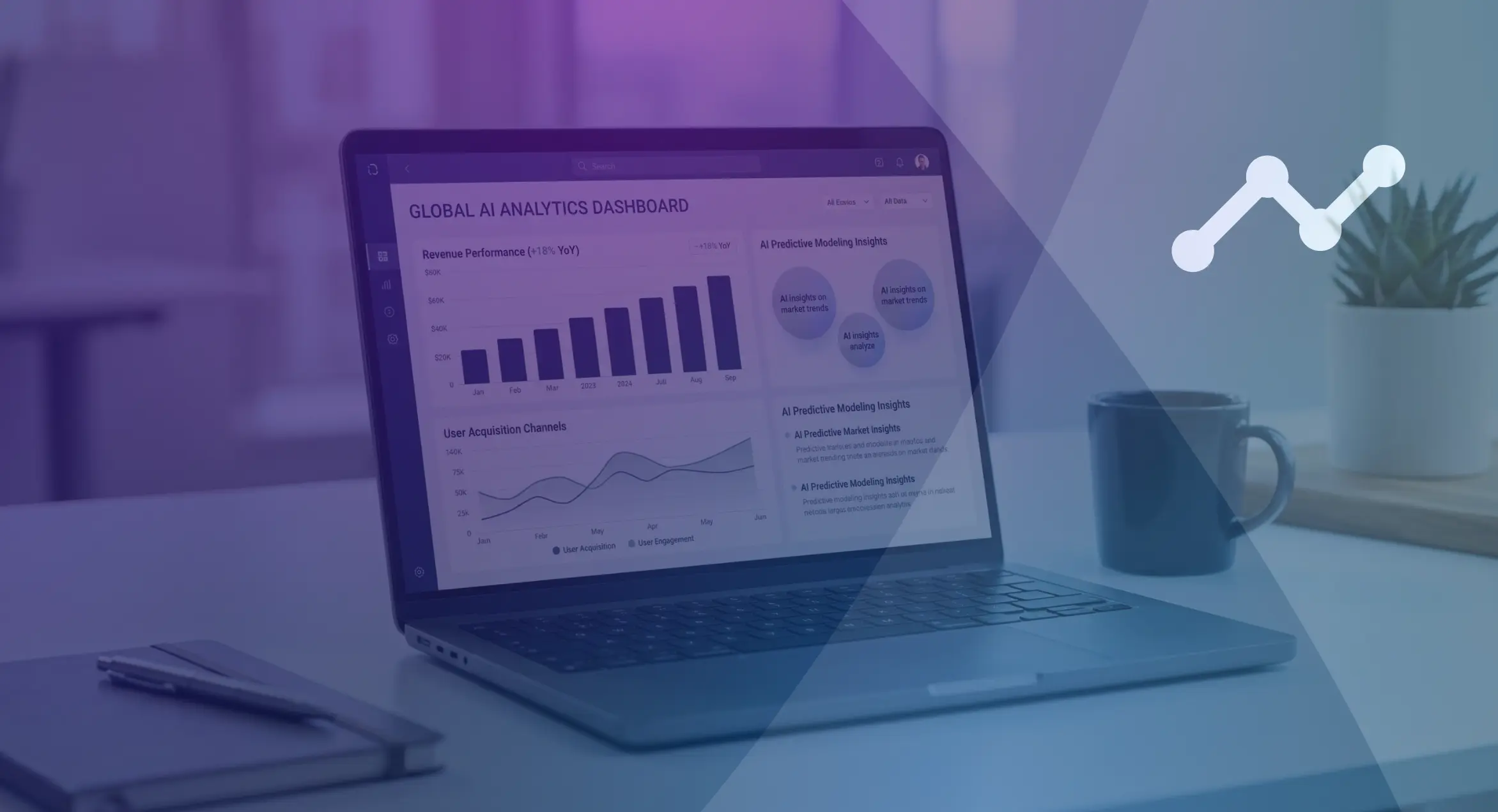 how-to-sell-ai-services-vendasta How to sell AI services: AI analytics dashboard showing revenue growth and predictive insights
