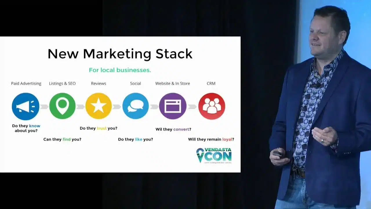 Brendan King: Conquer Local & Grow With Vendasta