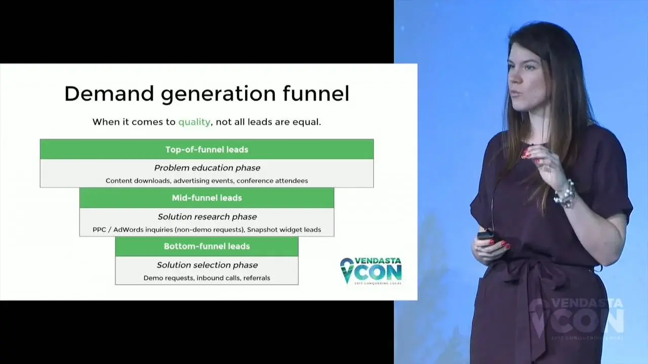 Nykea Behiel: Five Secrets to Make your Content Marketing Better