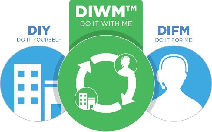 diy-diwm-difm