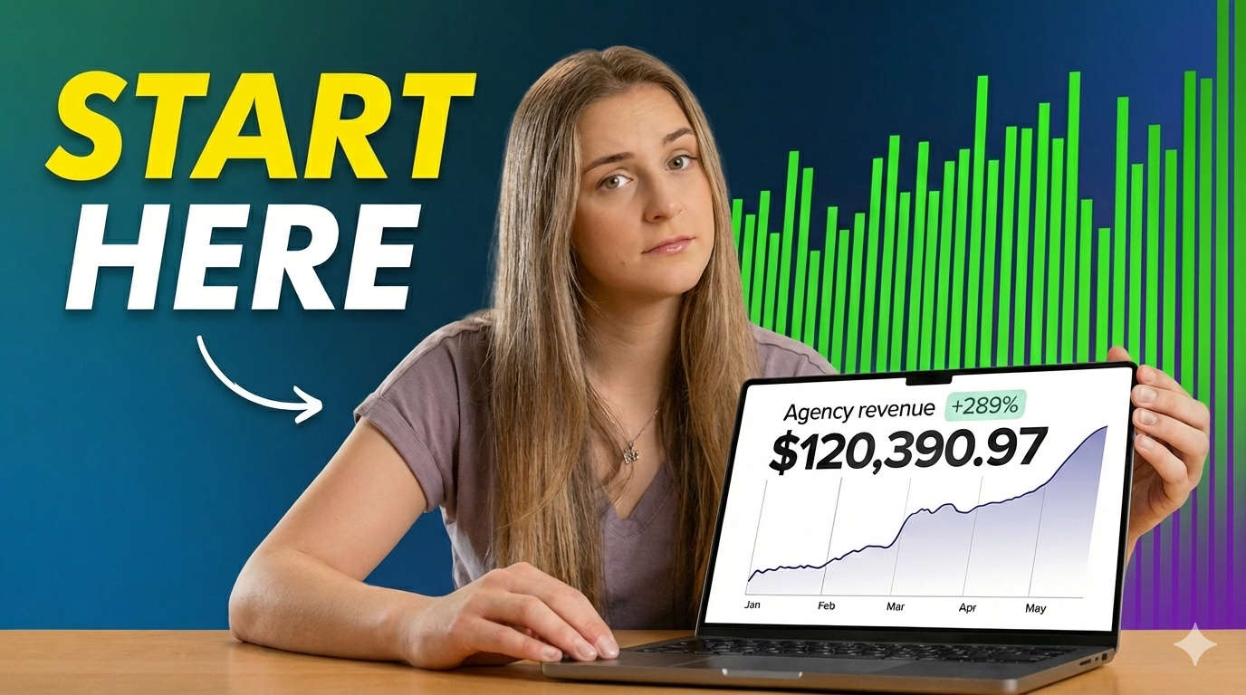 Start Here Video Thumbnail A YouTube thumbnail featuring a woman pointing to a laptop screen that displays a rising line graph, "+289%," and a revenue total of "$120,390.97." Large bold text on the left reads "START HERE" with a curved arrow, set against a blue and green background with a green bar chart.