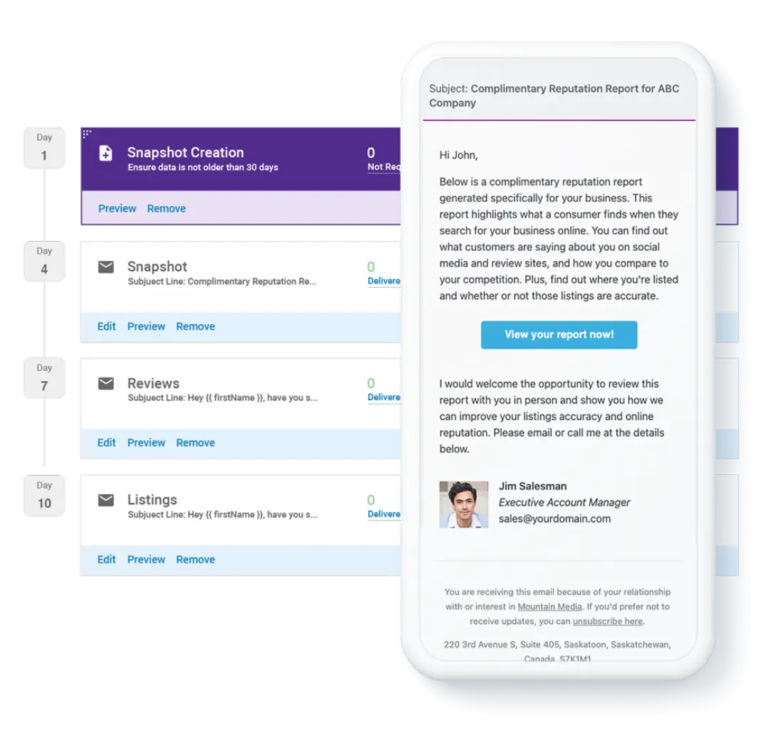 Marketing automations